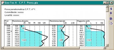 Geo-Tec A Bundle - Promo "Ripartiamo"