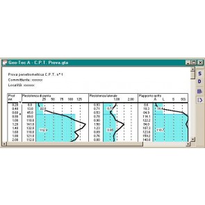 Geo-Tec A 5.1 Education