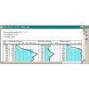 Geo-Tec A 5.1 Education